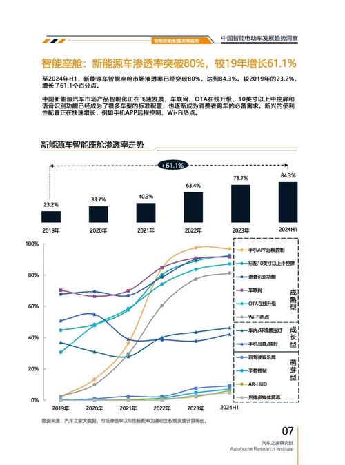 佛山190起亚对未来市场的预测，名爵汽车品牌文化的传播